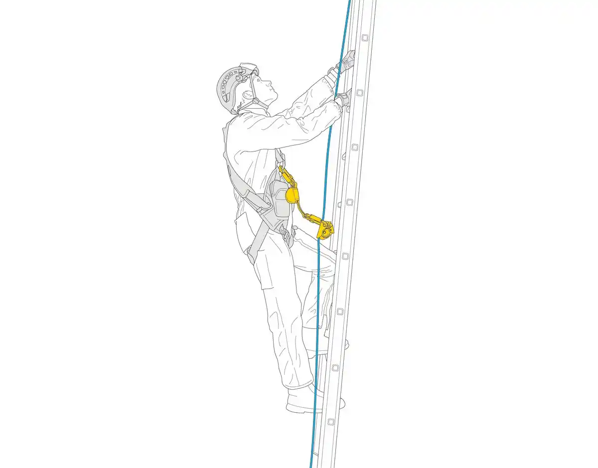 Schemat użycia Petzl Asap Sorber 40
