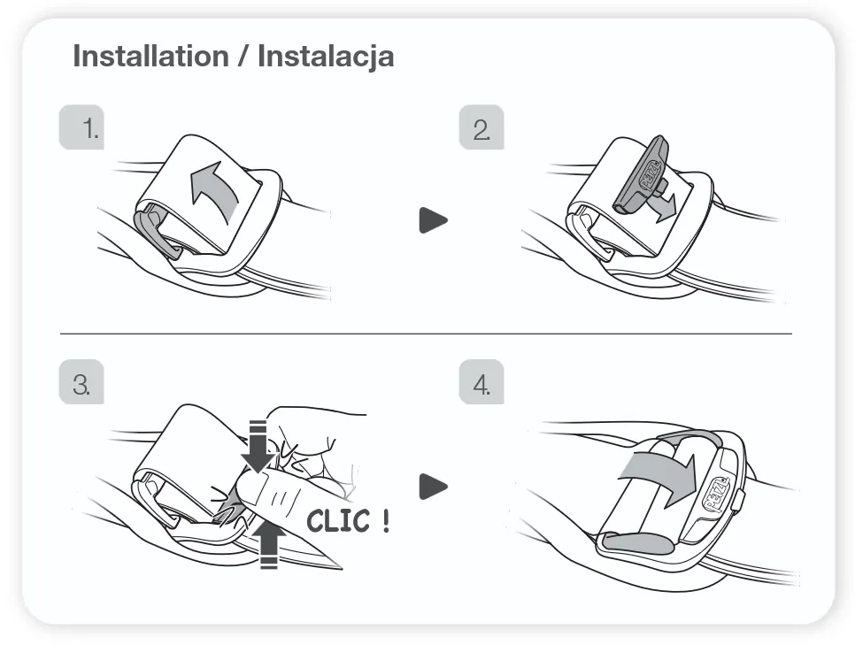 Schemat działania przyrządu Petzl Asap